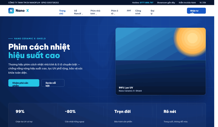 NanoX website